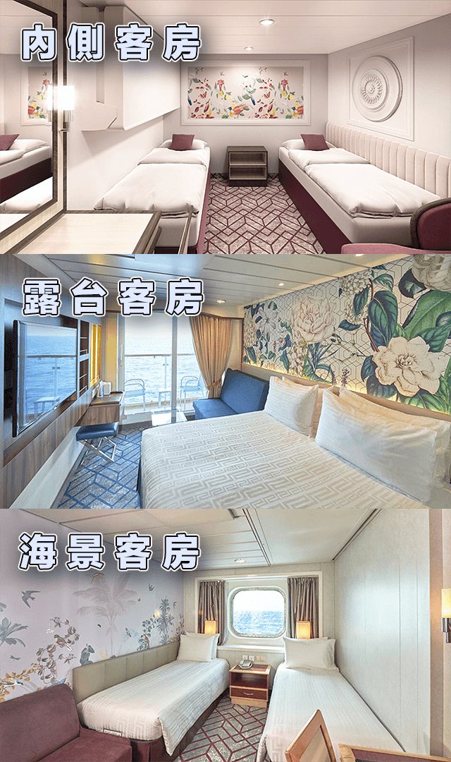 郵輪客房價位