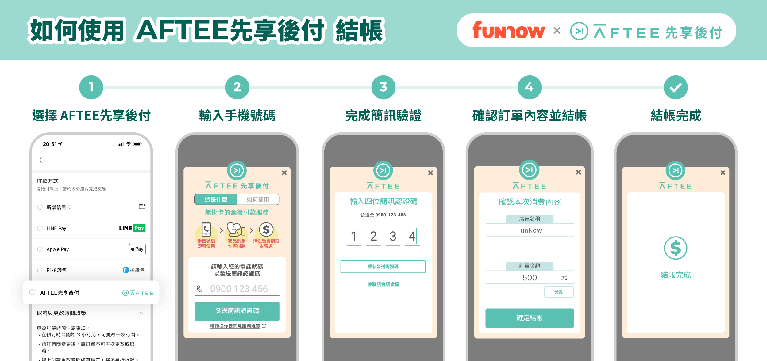 如何在FunNow使用AFTEE結帳