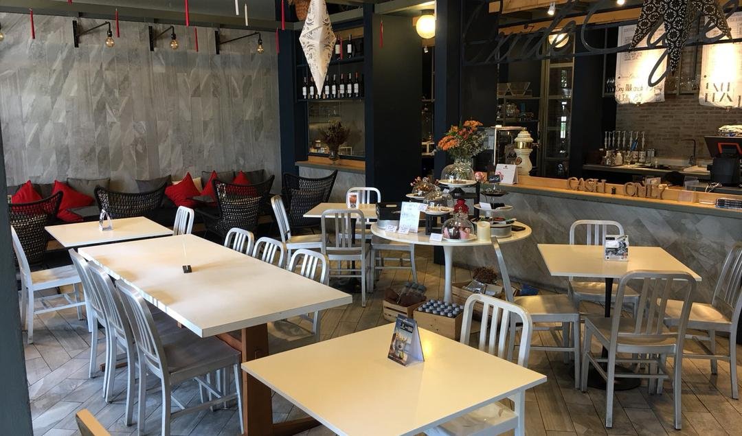 ออกไซด์ คาเฟ่ (Oxide Cafe)